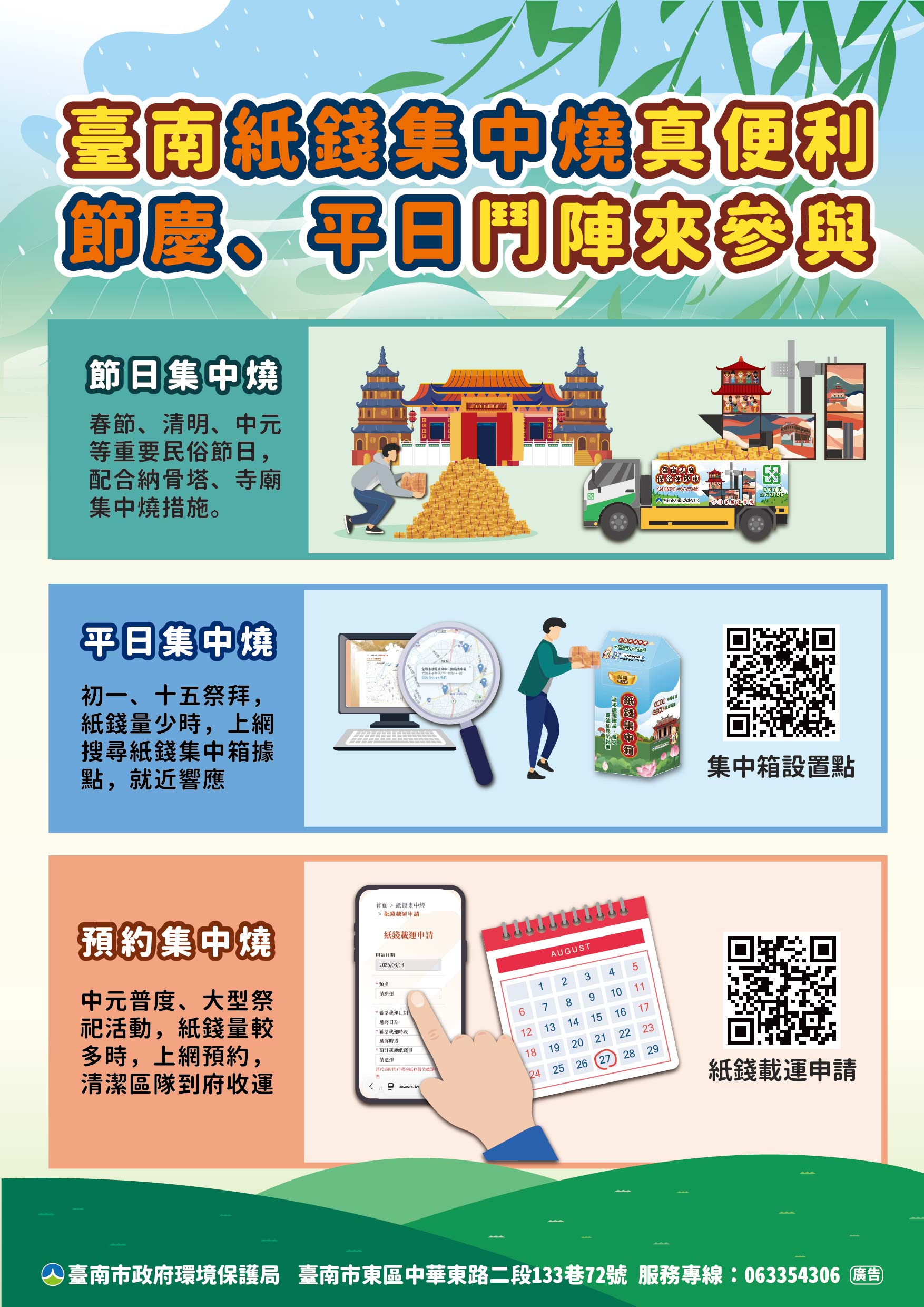 操作說明